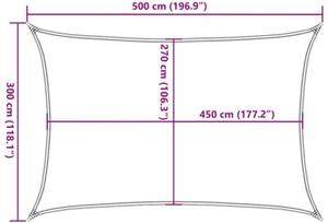 Żagiel przeciwsłoneczny, 160 g/m², czerwony, 3x5 m, hdpe
