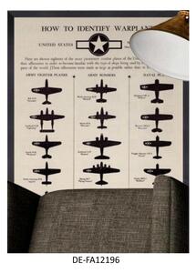 | SPRAWDŹ RABAT W KOSZYKU ! Obraz US Warplanes 60x80 DE-FA12196 MINDTHEGAP DE-FA12196