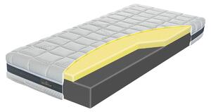 Miękki materac z podwójną warstwą piany pamięciowej w rdzeniu Klinmam Comfort Visco, 90x200 cm