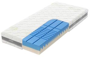 Materac ortopedyczny Tropico Guard Antibacterial 20, 80x200 cm