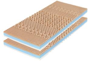 1+1 Materac sandwichowy z zimnej piany Energy II, 90x200 cm