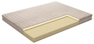 Materac ze strefami anatomicznymi Memory Basic, 120x200 cm