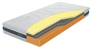 Średnio twardy materac z zawartością lanoliny Klinmam Comfort Lanoline, 120x200 cm