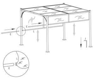 Pergola z regulowanym dachem, śmietankowa, 3x3 m, stalowa