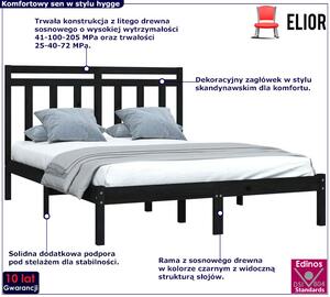 Czarne łóżko z naturalnego drewna 120x200 - Selmo 4X