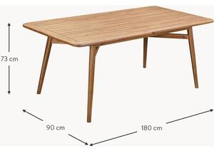 Stół ogrodowy z drewna akacjowego Marc