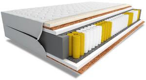 Materac do spania kieszeniowy Saweno 80x180 jednoosobowy