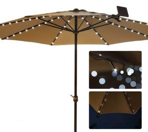 Solarny łańcuch świetlny dekoracyjny pod parasol ogrodowy