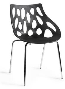 Krzesło AREA czarne