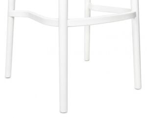 MebleMWM Krzesło barowe WICKY białe