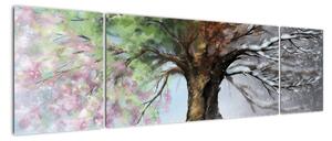 Obraz - Drzewo czterech pór roku (170x50 cm)
