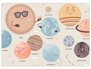 Obraz - Planety z nazwami (70x50 cm)