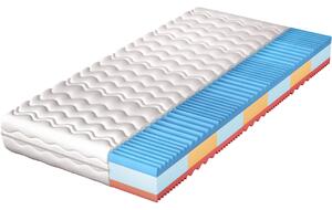 MATZZZ Materac piankowy 80x200 PANZIN