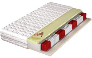 MATZZZ Materac 200x200 NAVOJA multipocket lateks visco