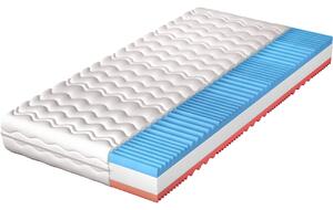 MATZZZ Materac piankowy 80x200 ARMILLA