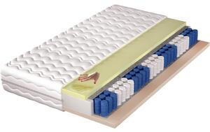 MATZZZ Materac 100x200 FUERTE pocket visco