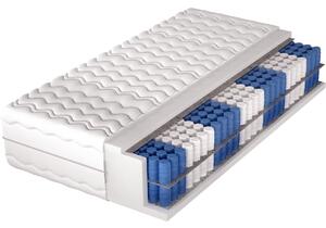 MATZZZ Materac 90x200 IGUALA pocket