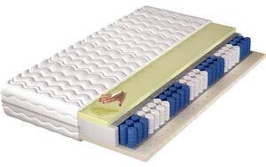 MATZZZ Materac 80x200 DURANGO pocket lateks visco