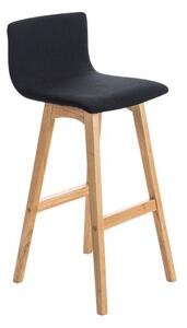 Krzesło barowe Emilia czarne