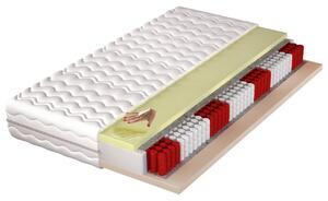 Materac kieszeniowy multipocket z pianką wysokoelastyczną i termoelastyczną Avione 90x200