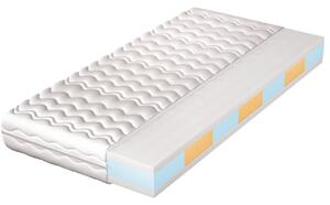 Materac piankowy z 7 strefami twardości Mero 90x200