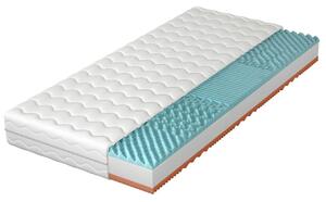 Materac piankowy z 7 strefami twardości i profilowaną pianką Rovii 80x200