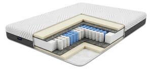 Materac multipocket Qumak 80x190