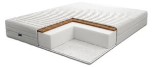 Materac piankowy Par 70x200