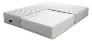 Materac piankowy Perce 70x200
