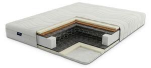 Materac bonellowy Sable 70x200