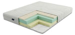 Materac piankowy Kimbe 80x190