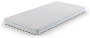 Materac dziecięcy Cloudi 90x190 OUTLET 90x190