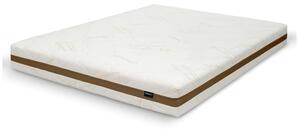 Materac bonellowy Ambel 70x200