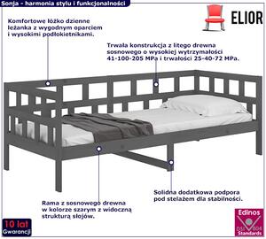 Szare drewniane łóżko dzienne 90x200 - Sonja 4X