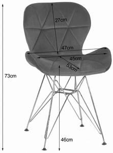 Granatowe krzesło welurowe kuchenne - Sarema 3X