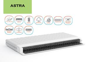 Materac ASTRA dwustronny, hipoalergiczny, bonel 160x 200 cm