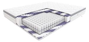 Materac sprężynowy Hilding Cha-Cha, dwustronny 160x200