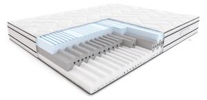 Materac piankowy Hilding Modern 160x200