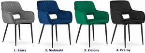 Niebieskie welurowe krzesło pikowane - Rones 3X