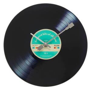 Zegar ścienny ø 30 cm Greatest Hits – Balvi