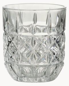 Szklanka do whiskey Lone