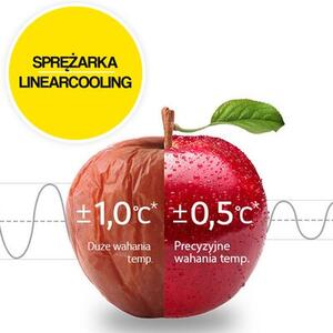Lodówka LG GBF3202DPY No Frost 186cm Srebrna DoorCooling+ FreshBalancer FreshConverter