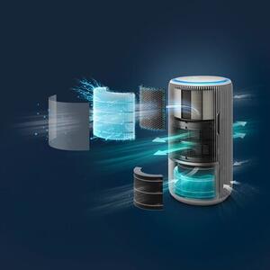Oczyszczacz powietrza PHILIPS AC3420/10 Wi‑Fi