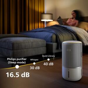 Oczyszczacz powietrza PHILIPS AC3420/10 Wi‑Fi
