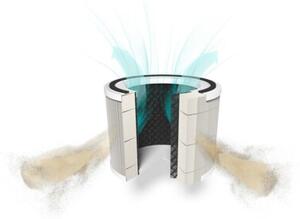 Oczyszczacz powietrza DUUX Bright 2 DXPU09 Biały
