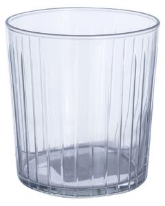 Szklanka Clasical Clear 300ml