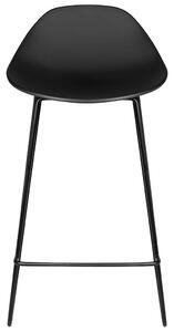 MebleMWM Krzesło barowe PERSY czarne 66 - polipropylen, metal