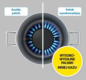 Kuchnia BEKO FSMT55330DXDS Pieczenie 3D Rożen Grill Termoobieg Czyszczenie parą