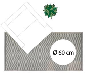 Mata podłogowa z tworzywa sztucznego, 90 x 180 cm