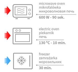 Termofor BABYONO Cherry 796/02 Szary